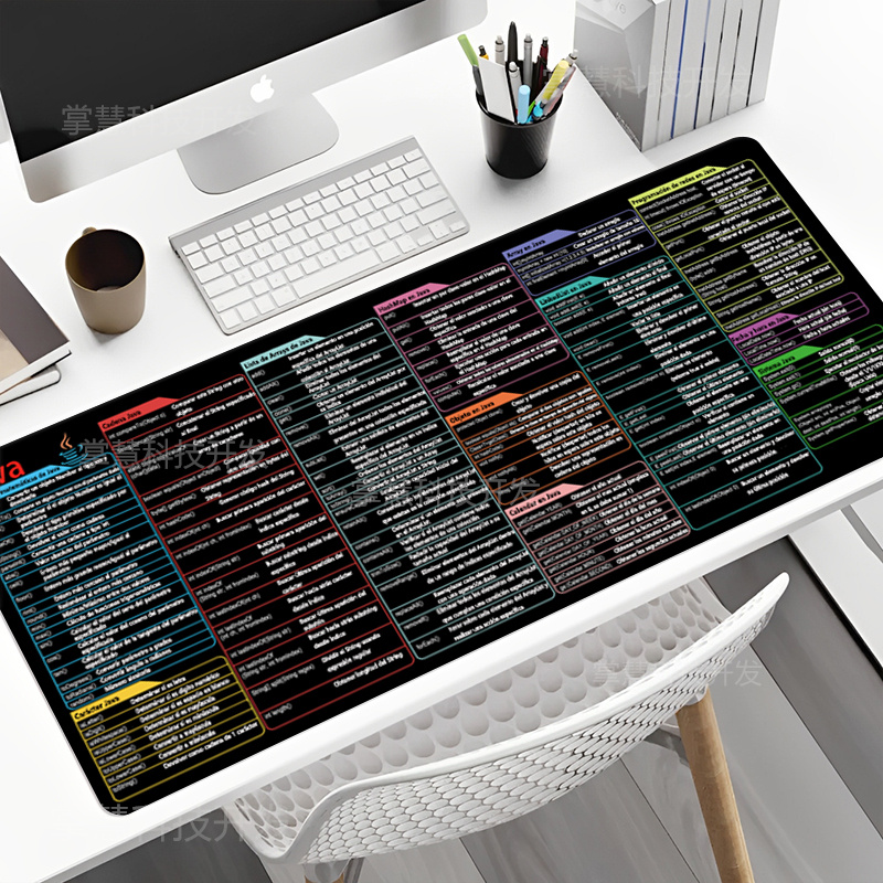 Spanish Java Programing Mouse  - огляд і ціна Home Office Keyboard And Mouse