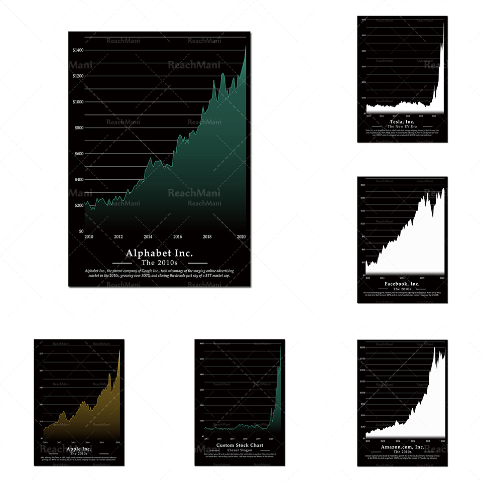 Bullish Stock Market Chart Pat - огляд і ціна Home Office Marketing